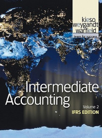 Image of Intermediate Accounting